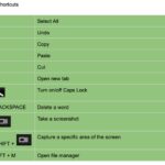 Chromebook Troubleshooting