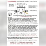 Club Car Golf Cart Troubleshooting