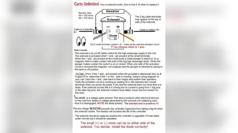 Club Car Golf Cart Troubleshooting