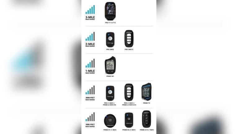 Compustar Remote Starter Troubleshooting