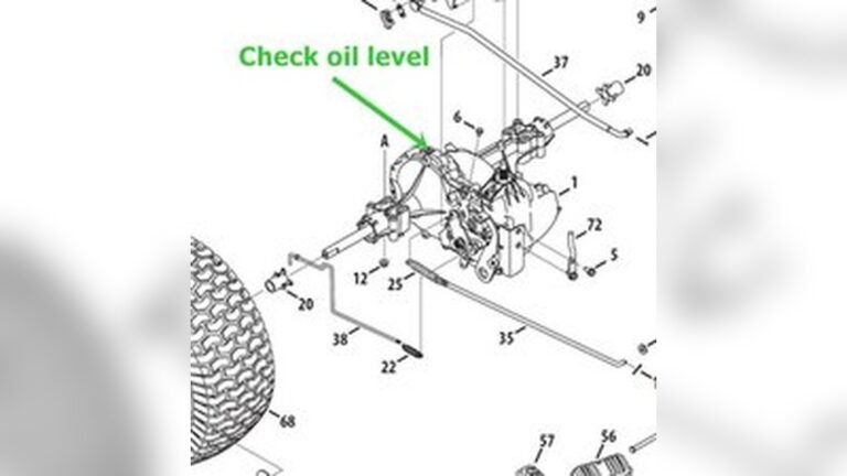 Craftsman Hydrostatic Transmission Troubleshooting