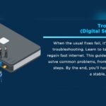 Dsl Router Troubleshooting