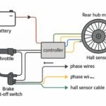 Electric Bike Troubleshooting Guide