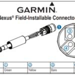 Garmin Gnd 10 Troubleshooting