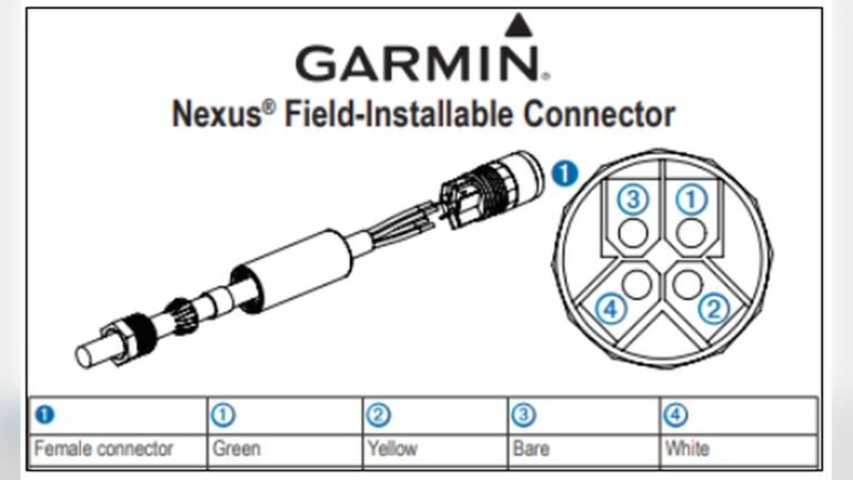 Garmin Gnd 10 Troubleshooting