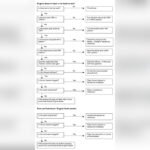 Lawn Mower Engine Troubleshooting