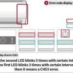 Lg Air Conditioner Troubleshooting Codes