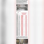 Lg Refrigerator Troubleshooting Codes