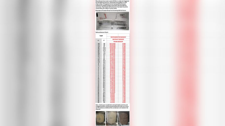 Lg Refrigerator Troubleshooting Codes