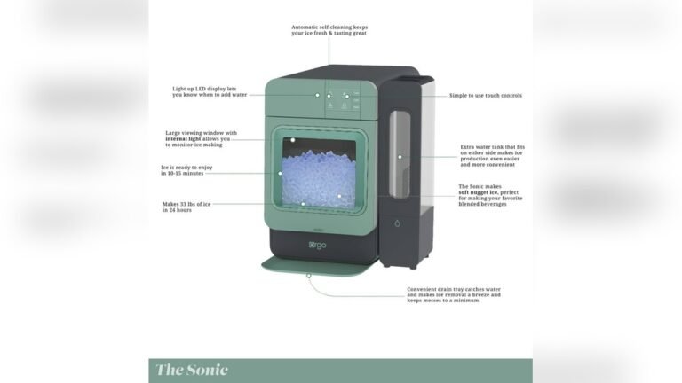 Orgo Ice Maker Troubleshooting