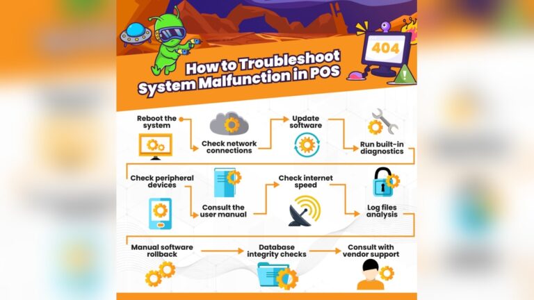 Pos System Troubleshooting