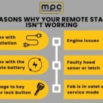 Remote Car Starter Troubleshooting