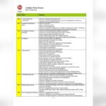 Rheem Tankless Water Heater Troubleshooting Codes