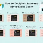 Samsung Dryer Troubleshooting Codes