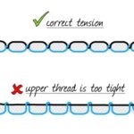 Sewing Machine Tension Troubleshooting
