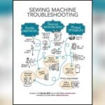 Sewing Machine Troubleshooting