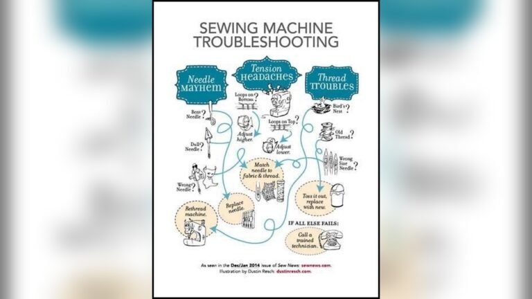 Sewing Machine Troubleshooting