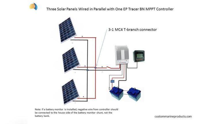 Solar Panel Troubleshooting