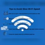 Spectrum Troubleshooting