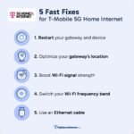 T Mobile Internet Troubleshooting
