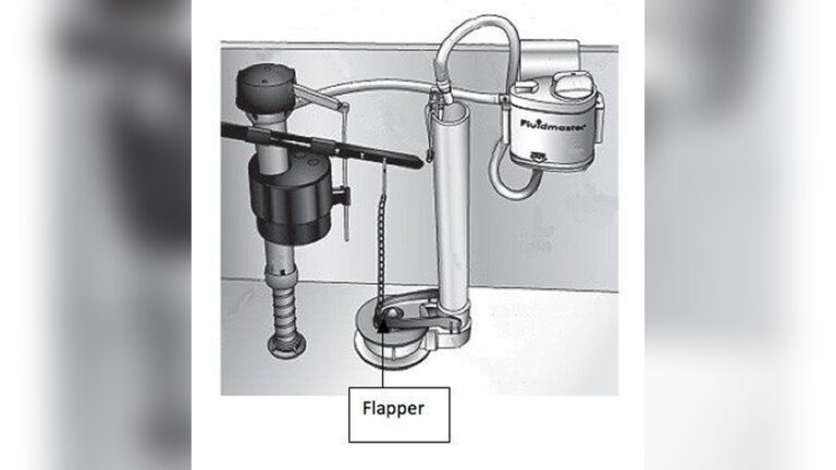 Toilet Flush Troubleshooting
