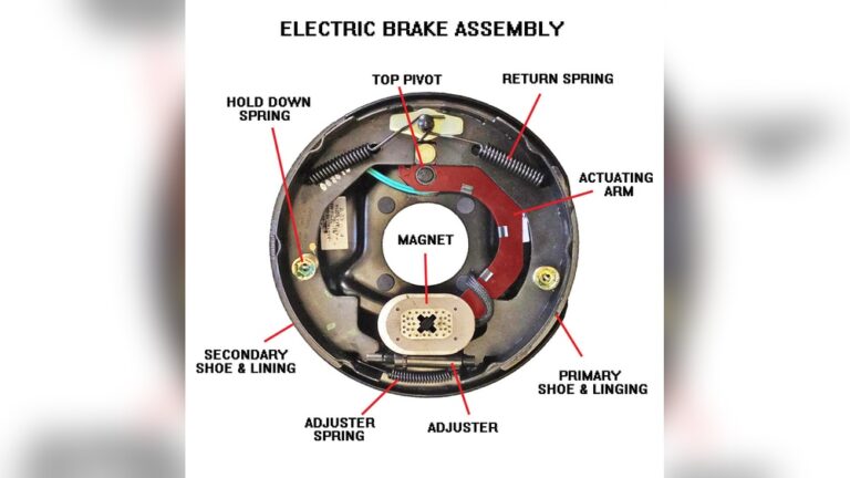Trailer Brake Troubleshooting