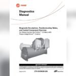Trane Troubleshooting Guide Pdf
