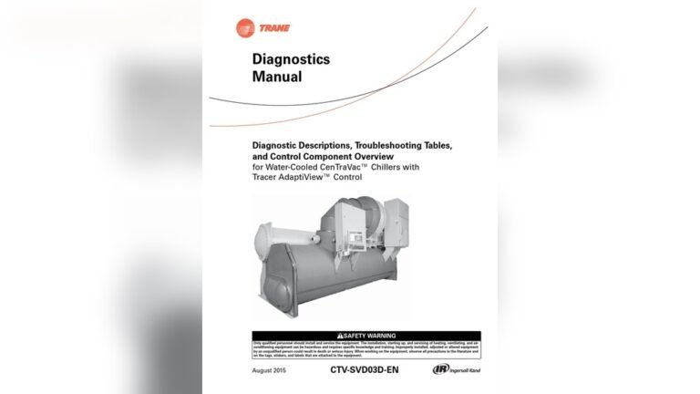 Trane Troubleshooting Guide Pdf