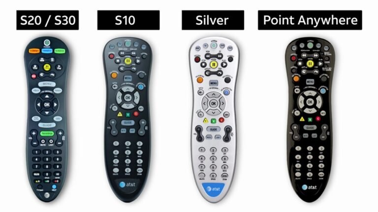 Tv Remote Control Troubleshooting