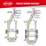 Utility Trailer Wiring Troubleshooting