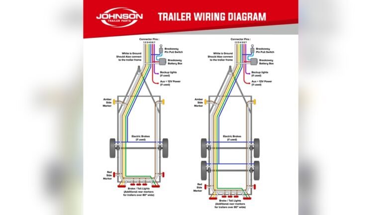 Utility Trailer Wiring Troubleshooting
