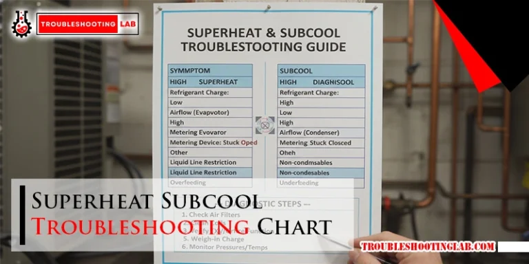Superheat Subcool Troubleshooting Chart