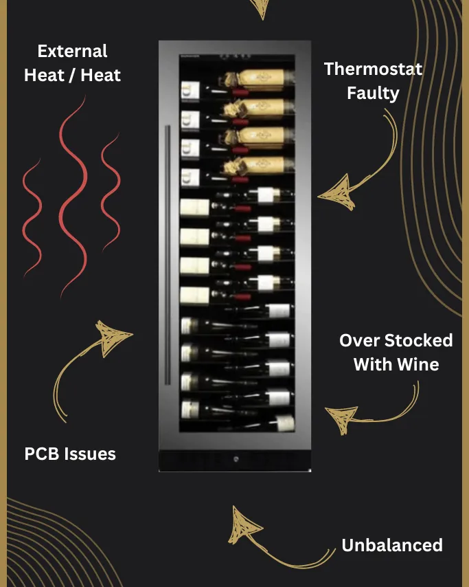 Cleaning the dusty condenser coils of a wine cooler with a vacuum.