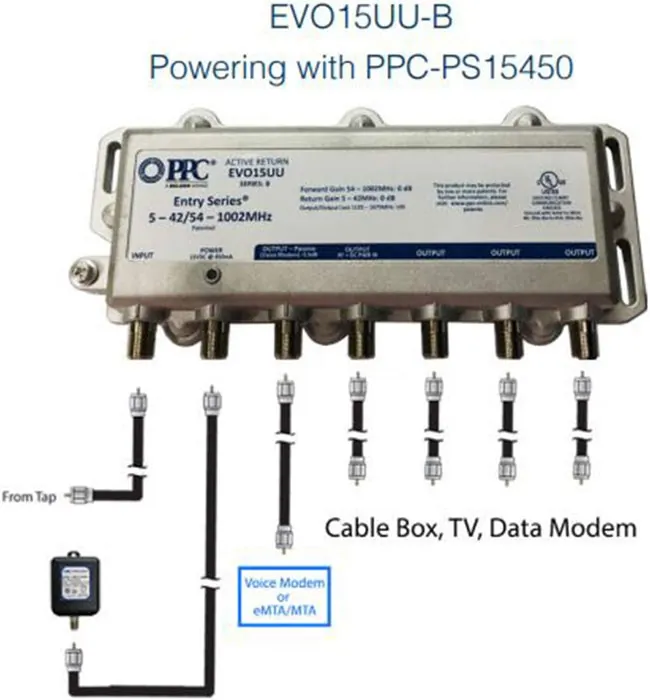 Plugging a device directly into a wall outlet for better maintenance.