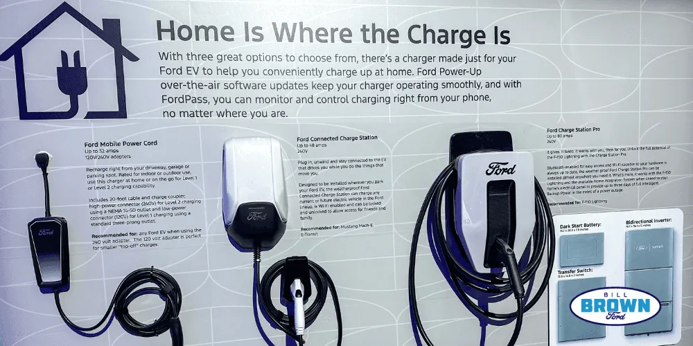 Checking the LED status light and charging cable connection on a home EV charger.