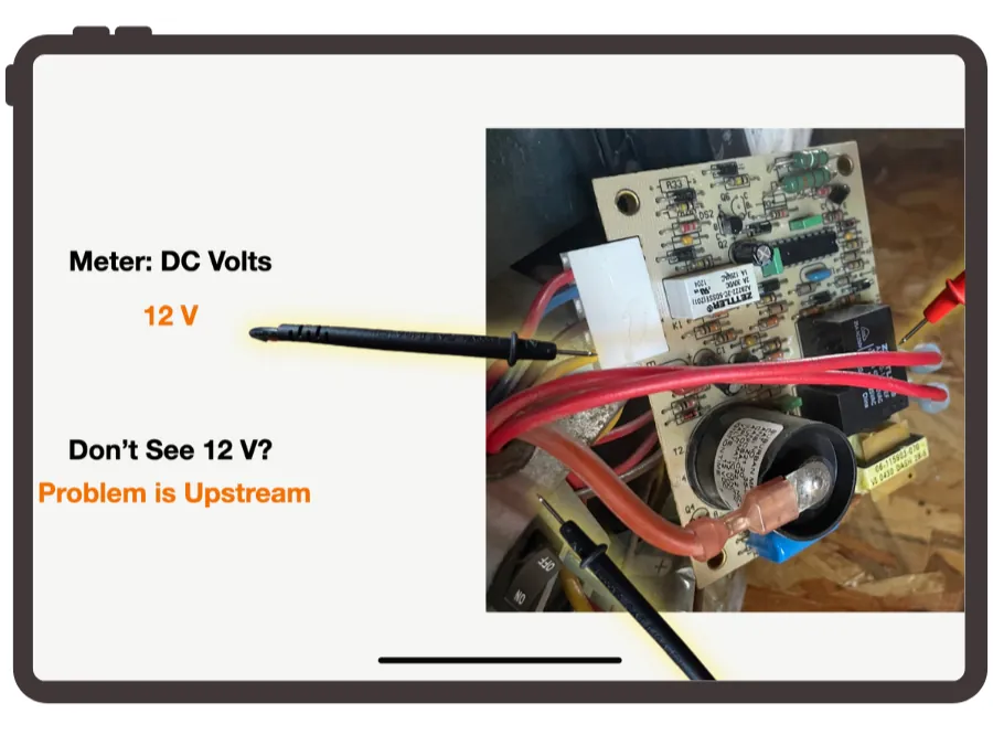The internal control board and safety sensors of a modern residential furnace system.